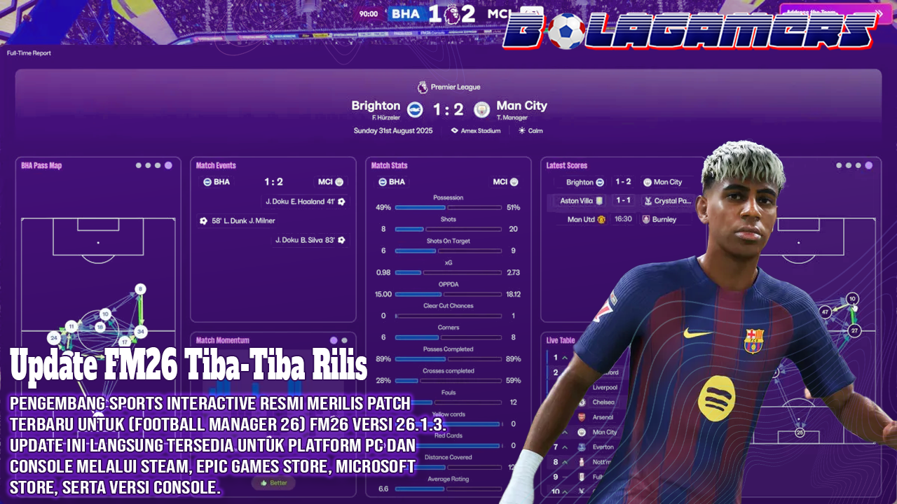 Update FM26 Tiba-Tiba Rilis, Gameplay Berubah Drastis dan Fitur Penting Kembali Hadir